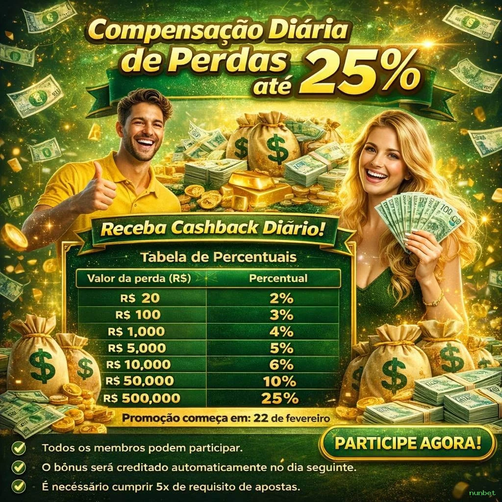 Estratégias JetX
